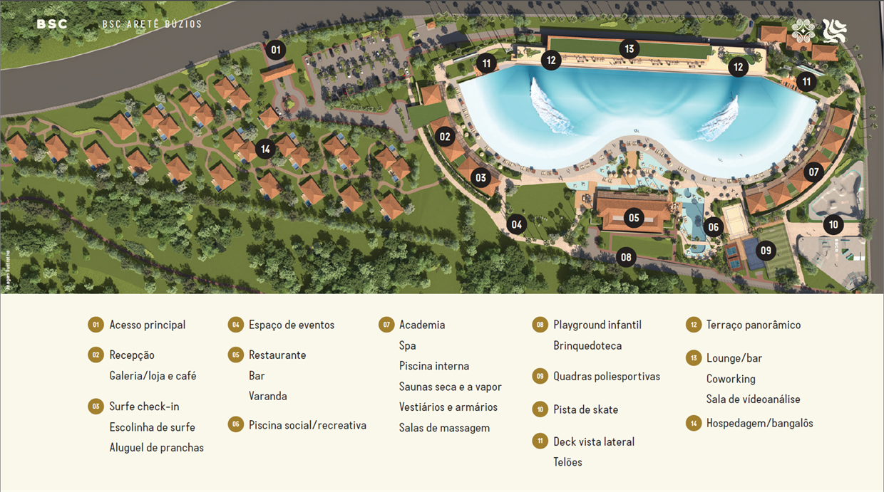 Clube de Surf com Piscina de Ondas Endless Surf: Exclusividade